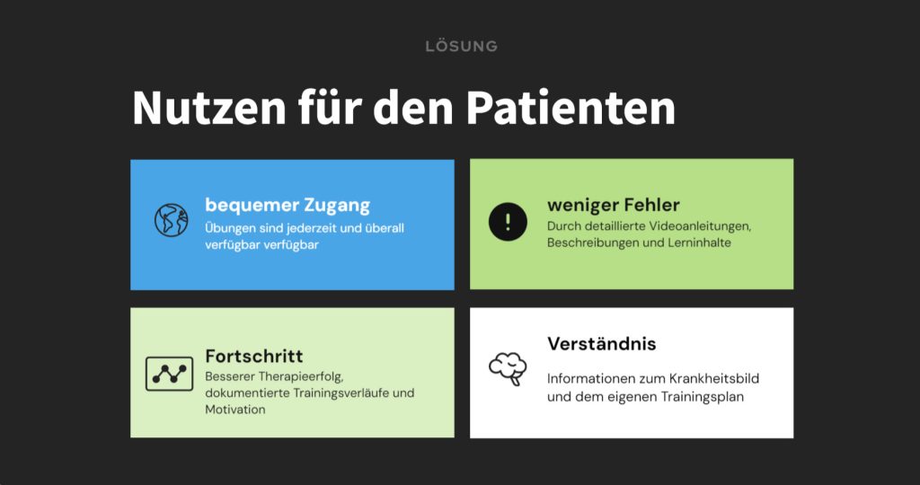 Physio+-Lösung2