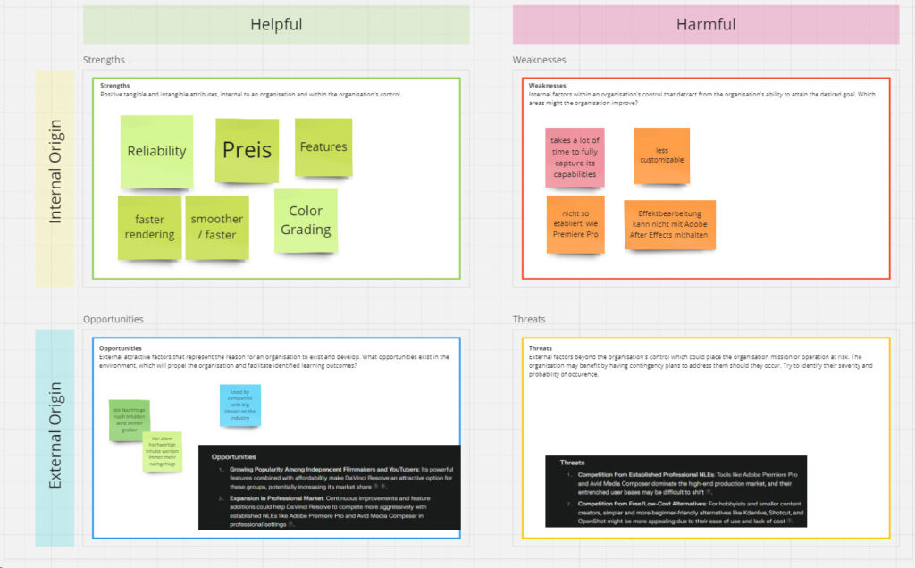 SWOT-Analyse-Davinci-Resolve