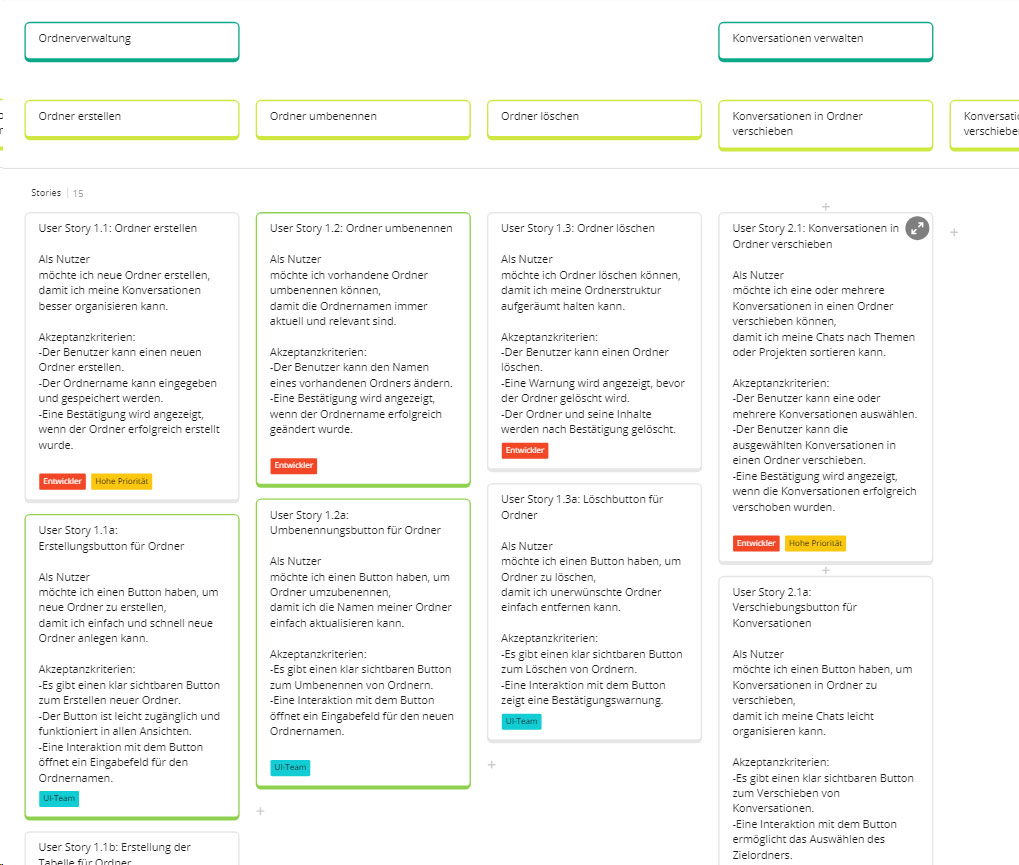 Userstory-Map-Ausschnitt-1-Ordnerstruktur