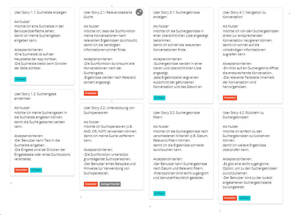 Userstory-Map-Ausschnitt-3