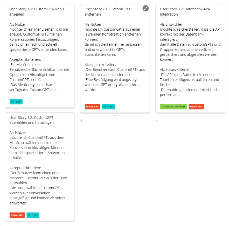 Userstory-Map-Ausschnitt-4